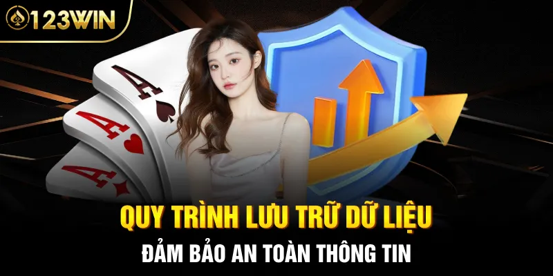 Quy trình lưu giữ dữ liệu đảm bảo an toàn thông tin